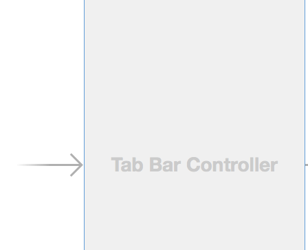 Is Initial View Controller