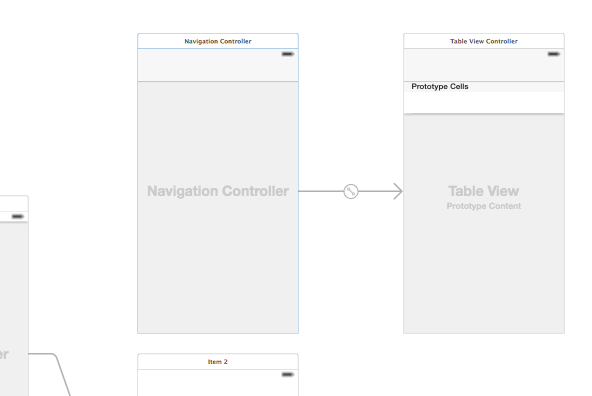 Navigation controller
