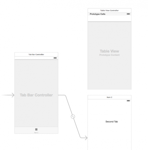 Table view controller